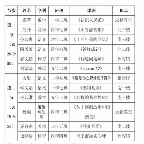 乘风破浪 不负韶华——记大港东城小学教育集团青年教师“共学课堂”一标四课展示活动