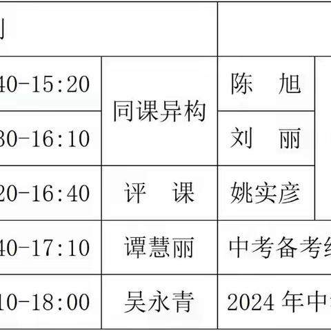 海口市长流中学初三历史备课组参加海南省历史学科中考备考培训会