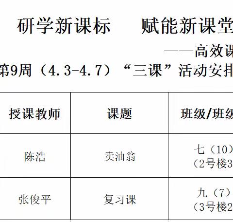 研学新课标 赋能新课堂——高效课堂策略探究之"三课"第九周活动精彩集锦