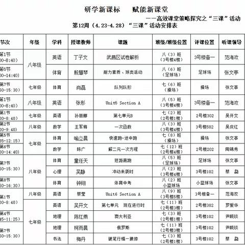 研学新课标 赋能新课堂——高效课堂策略探究之"三课"第十二周活动精彩集锦（二）