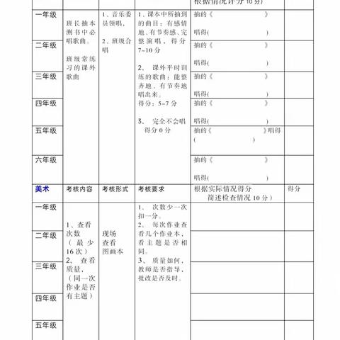 以考促教音体美，落实双减见成效——丰县赵庄镇中心小学对音体美教学进行考核测评