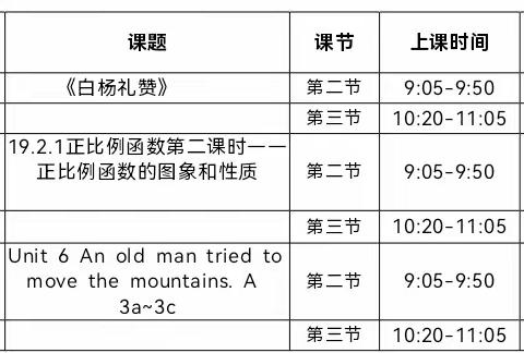 “同课异构”彰新意，共同教研促成长—张家山学校“同课异构”研讨教研活动