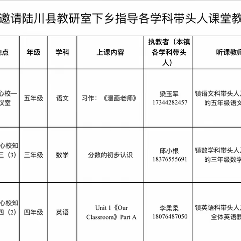 人民满意教育（教研视导篇）——陆川县教研室教研夯基 助力教育教学质量提升