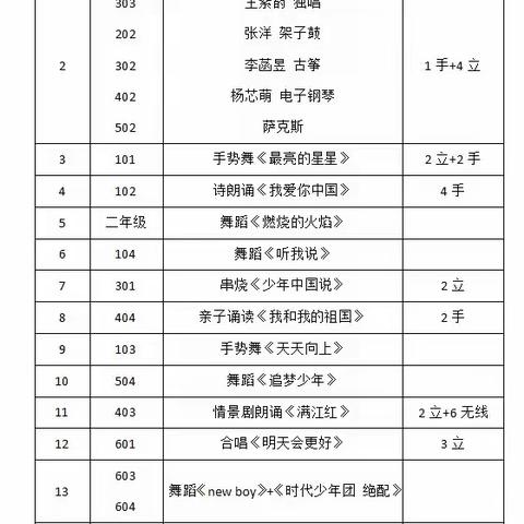 经典诵读的课后服务活动之展演篇