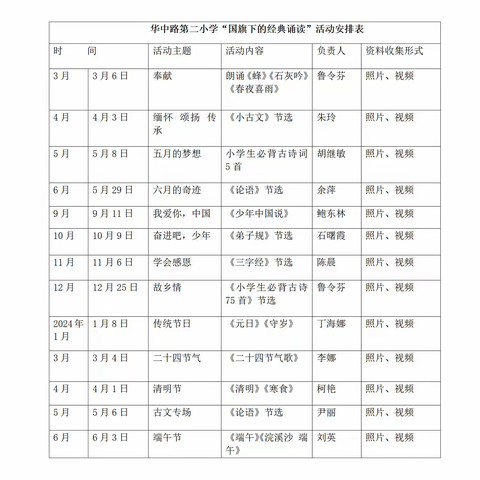 经典诵读的课后服务之“国旗下的经典诵读”