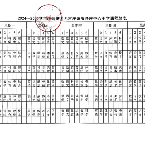 尤古庄镇康各庄中心小学体育“晒课表”公示