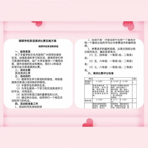 “英”韵飞扬 “语”出精彩——马营镇锦屏学校英语演讲比赛