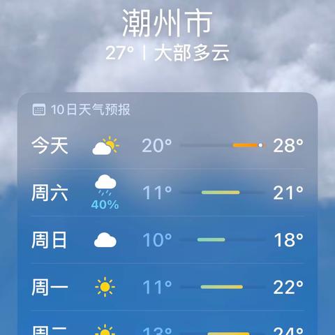 周末安全提醒（12.15）