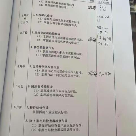 史鸿飞5.1-5.7日周总结