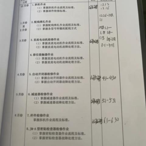 史鸿飞5.31-6-4日周总结