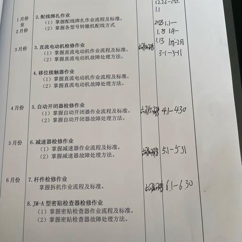 史鸿飞7.17-7.23日周总结