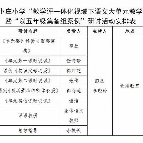 教学评一体化视域下大单元教学 ——贾小庄小学语文学科研讨活动