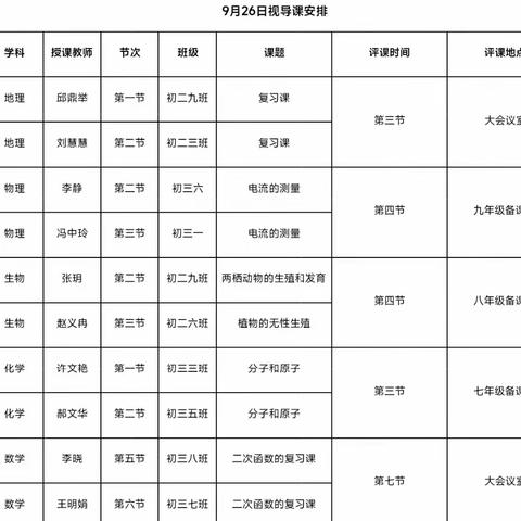 视导起秋序，奋楫启新程——平原四中迎教研室一轮视导（二）