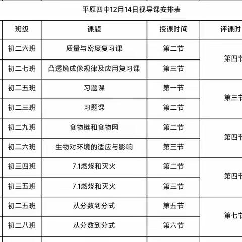 大雪寒冬至 视导暖人心——平原四中迎教研室三轮视导