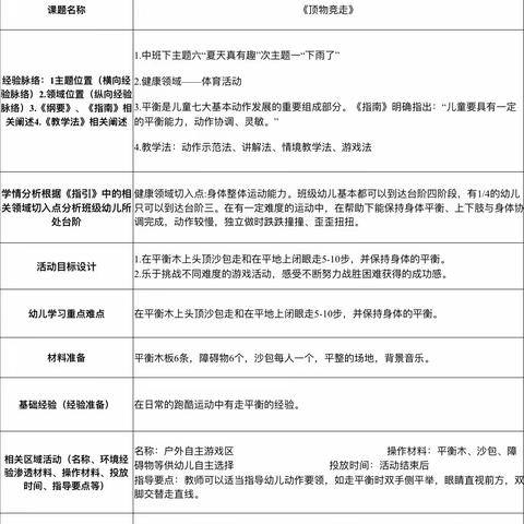 中班健康领域《顶物竞走》            ——人和街道中心幼儿园张庄分园