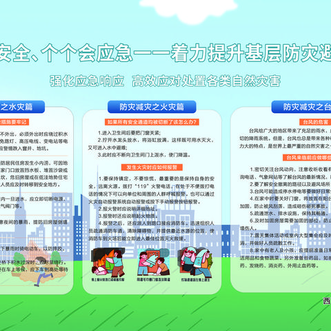 西安科技大学社区6月安全生产工作汇总