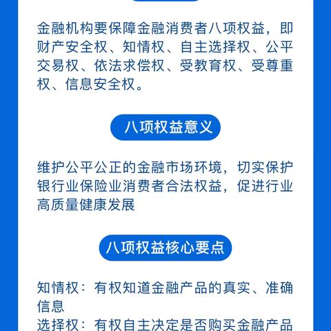 7.8全国保险公众宣传日-金融消费者八项权益