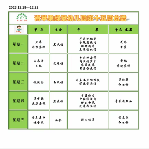 上饶市青苹果绿景幼儿园“营养膳食促健康”