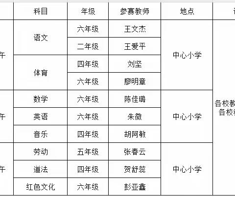 花开绽放，试比高低竞芳菲——湖上乡小学优质课纪实