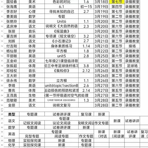 躬耕教坛 领航为先——音德尔第四中学党员领导干部“领航”示范课活动