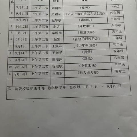 教以共进，研以致远———和尚桥镇段庄小学三课活动
