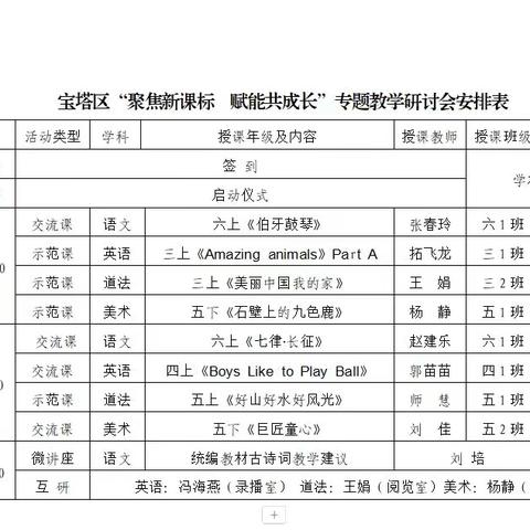 【杨小·教学】共享教育智慧  共促教科研发展——杨家岭福州希望小学（杨家岭红军小学）第二共同体教学研讨交流活动纪实