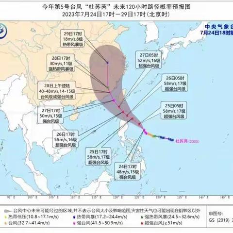 【东幼动态】台风防御致家长的一封信