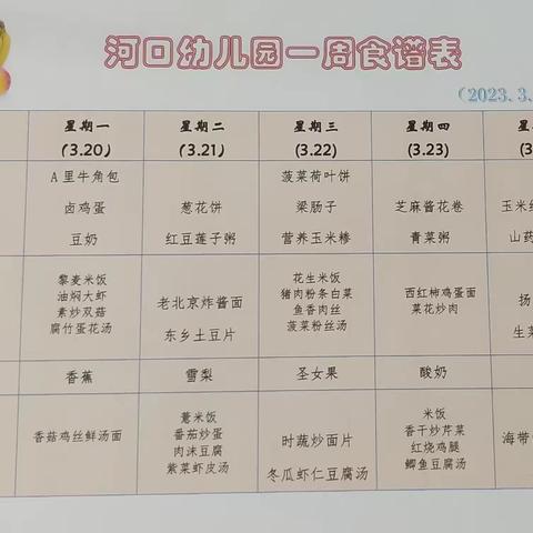 时光恰好，美食相伴——河口幼儿园第九周营养食谱