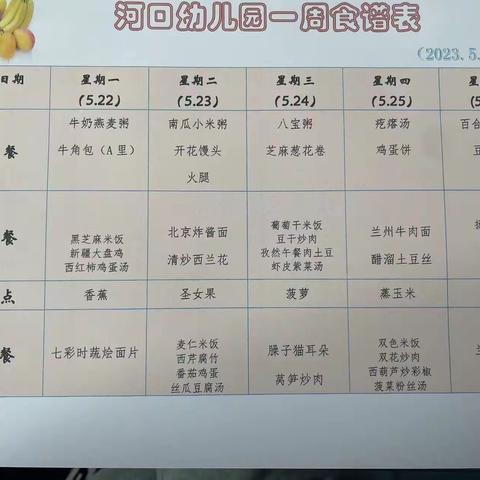 时光恰好  美食相伴——河口幼儿园第十九周营养食谱