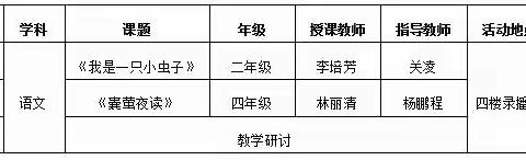 凝心聚力研高效 履践致远展风采——涵江区江口中心小学2022—2023学年下学期语文高效课堂教研活动