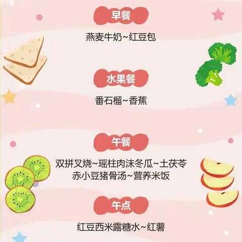 广州市增城区中新社区蓝天幼儿园第八周食谱分享