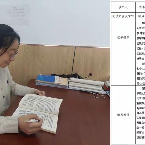 撷一缕书香，润春日时光---洋湖乡中心小学教师发展共同体（数耕园）教师读书分享活动（一）