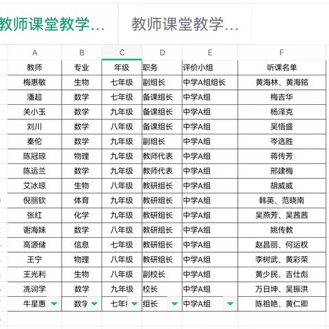 聚焦课堂评价，共筑教学新篇 ﻿海南省国兴中学保亭 第一期课堂教学质量评价工作简报