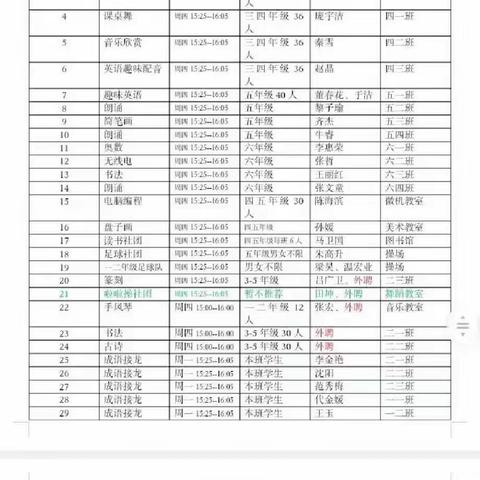 悦动的心，多彩的梦——耀华小学社团活动、大课间活动接受上级考核