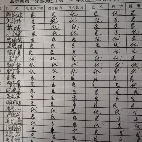 望江示范园之行B双普资料