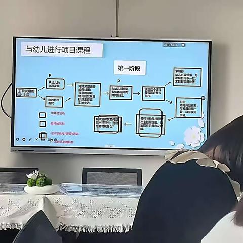 学无止境，培训助成长——沙一幼骨干教师项目课程培训