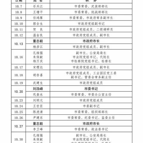 武安市公布市、乡镇干部10月份接访安排  畅通信访渠道