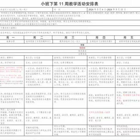 长带子飘起来——汇鑫街道中心幼儿园希望分园小班第十一周活动锦集