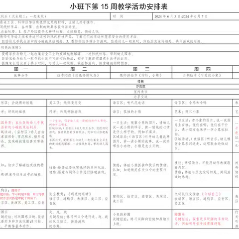 孤独的小熊——高唐县汇鑫街道中心幼儿园希望分园小班第十四期活动锦集