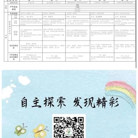 比粗细——汇鑫街道中心幼儿园希望分园中班第五周活动锦集