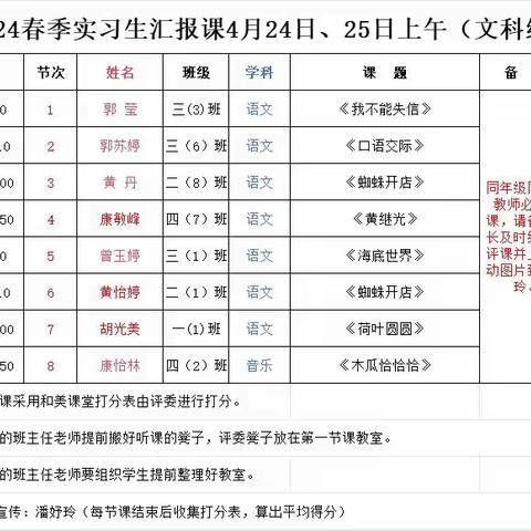 汇报教学展风采，实习活动促成长——红军小学教育集团城东校区实习生汇报课小记