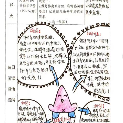 探索协商式评价，开启教育评价新征程——来宾市宁柳小学共读活动第十九天简报