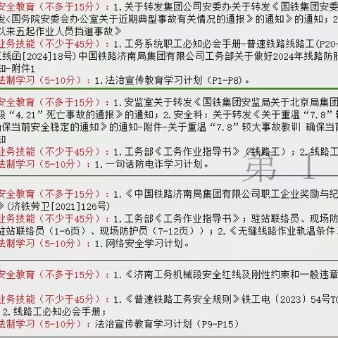 换轨一车间综合工队5月份每周一学及每月一练