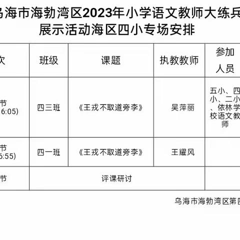 磨砺匠心谱芳华  笃行教研促成长——海勃湾区2023年小学语文课堂“大练兵”展示观摩活动（海区四小专场）