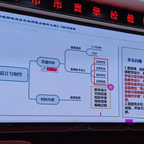 作为教师，在信息技术2.0时代中，不断提升自己的技能和知识是至关重要的。