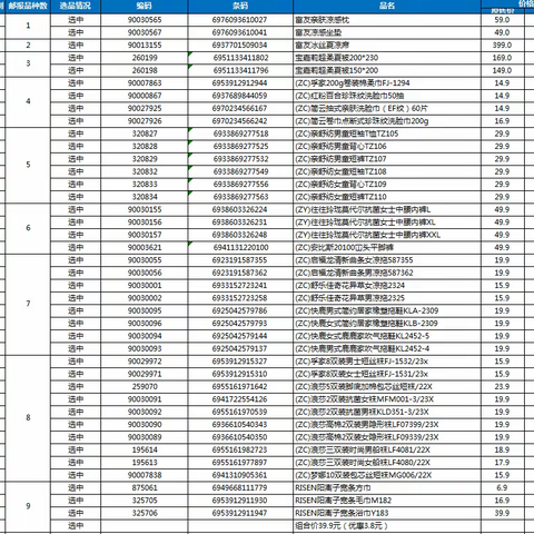 首义店11档邮报重点单品及厂商周活动（二）