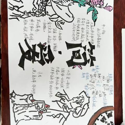 悦读经典名著，乐绘思维导图——名著《简·爱》创意阅读