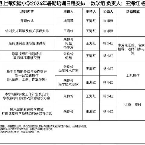 聚力赋能勤探索，暑期研修促提升——会同县学科培训小学数学一班