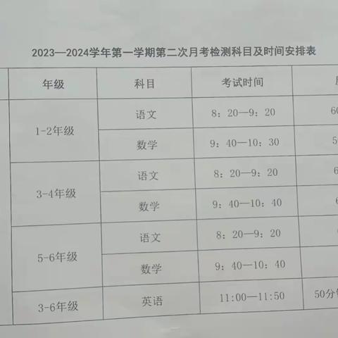 “月”考“月”进步——锦屏镇灵山小学月考纪实