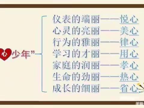 争做“七心少年”，亲子魅力绽放——新宾镇中心小学第六届“年度冠军”和“最美家长”颁奖典礼